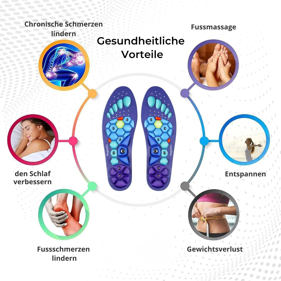 Magnetische Massage-Schuhsohlen
