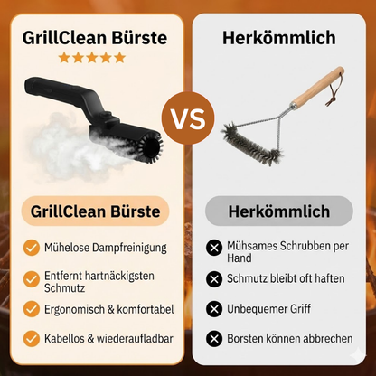 GrillClean Bürste