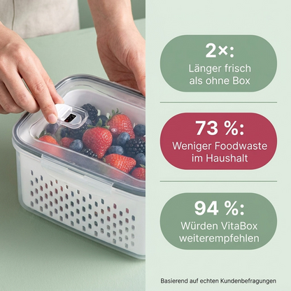 VitaBox